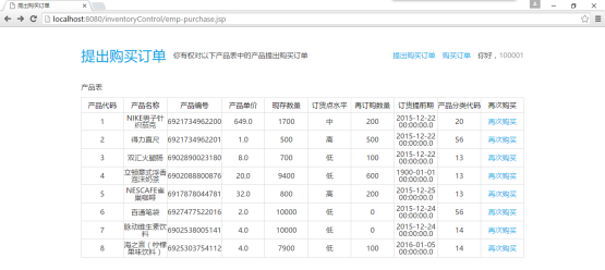 Eine Bestellung einreichen