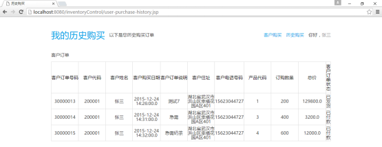 Meine Geschichte Kauf