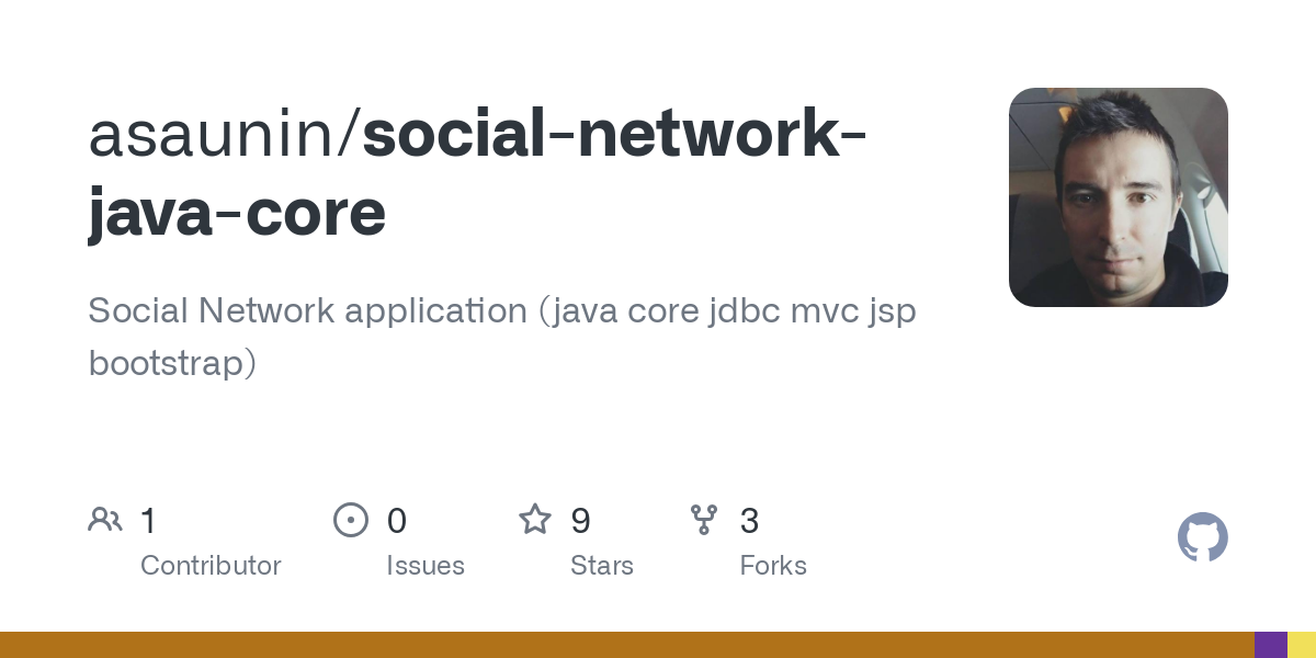 social network java core