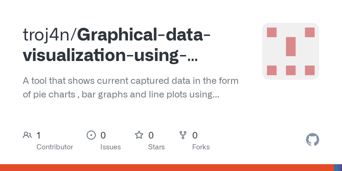 Graphical data visualization using python