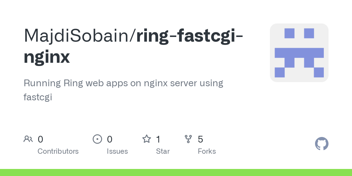 ring fastcgi nginx