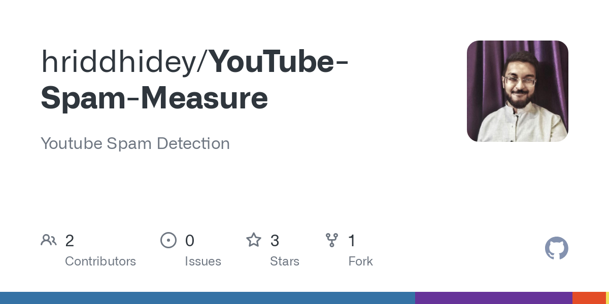 YouTube Spam Measure
