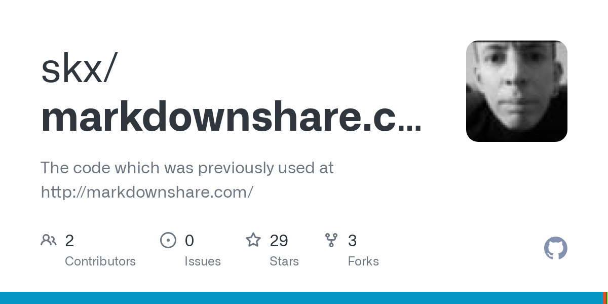 markdownshare.com