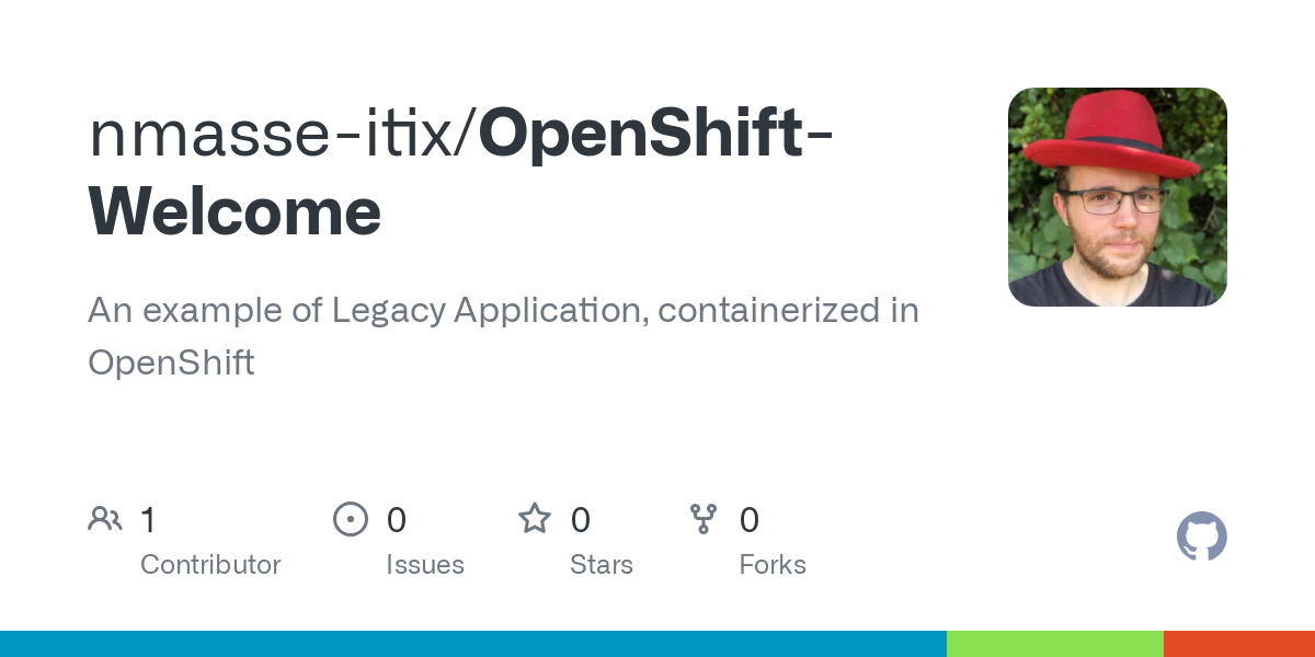 OpenShift Welcome