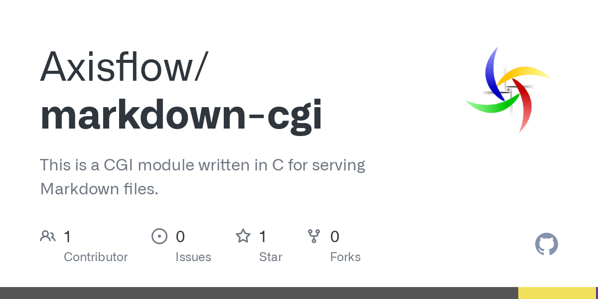 markdown cgi