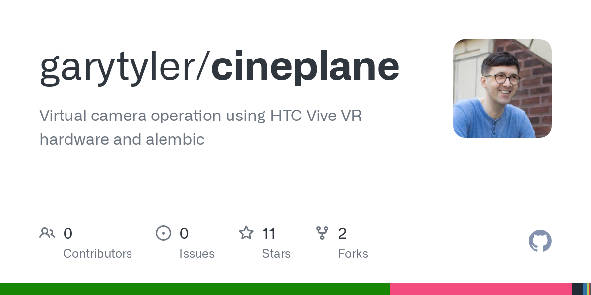 cineplane