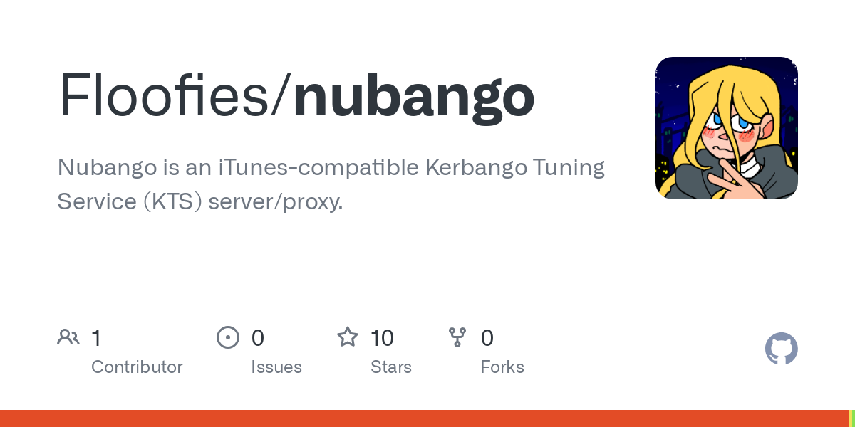 nubango