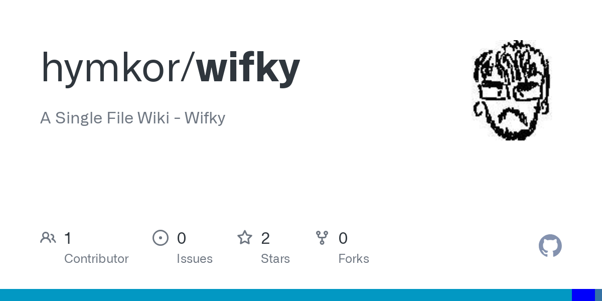 wifky