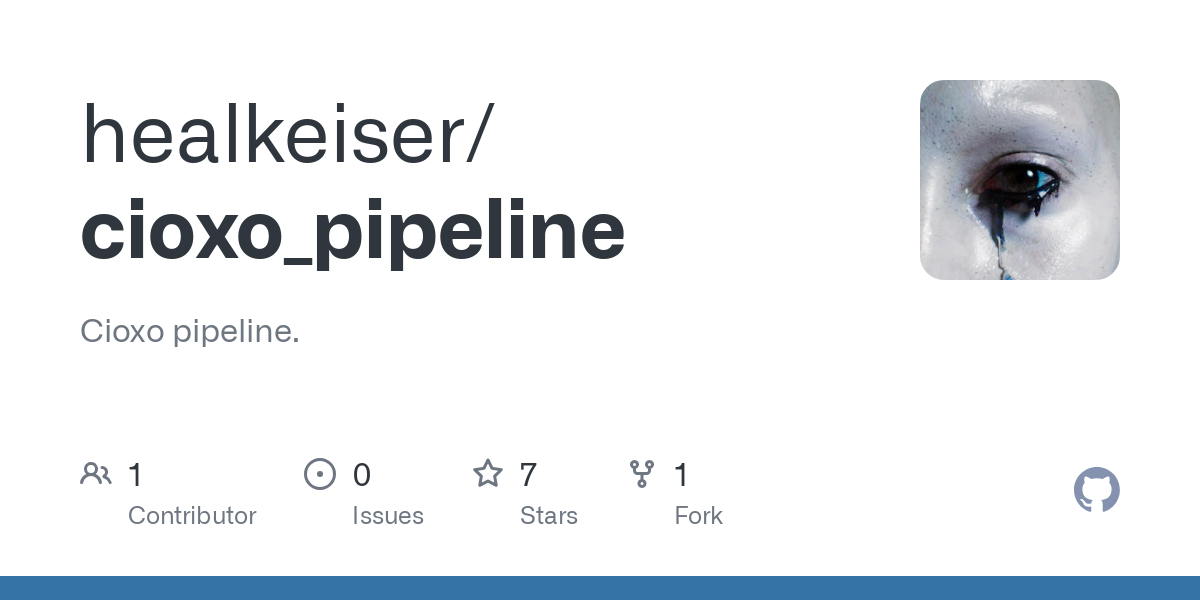 cioxo_pipeline