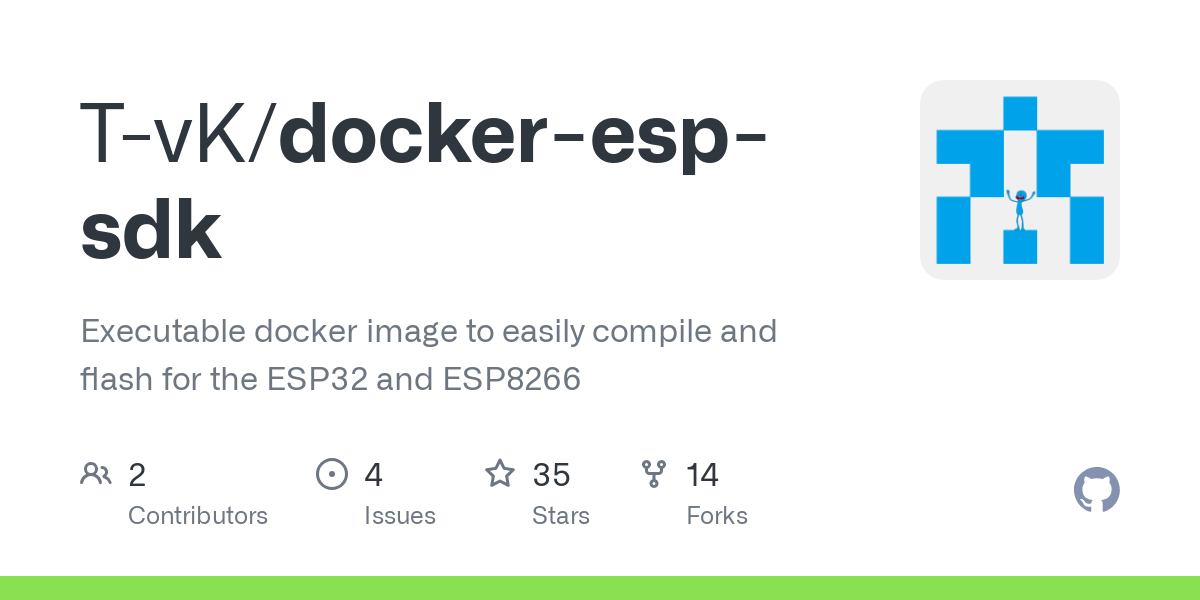 docker esp sdk