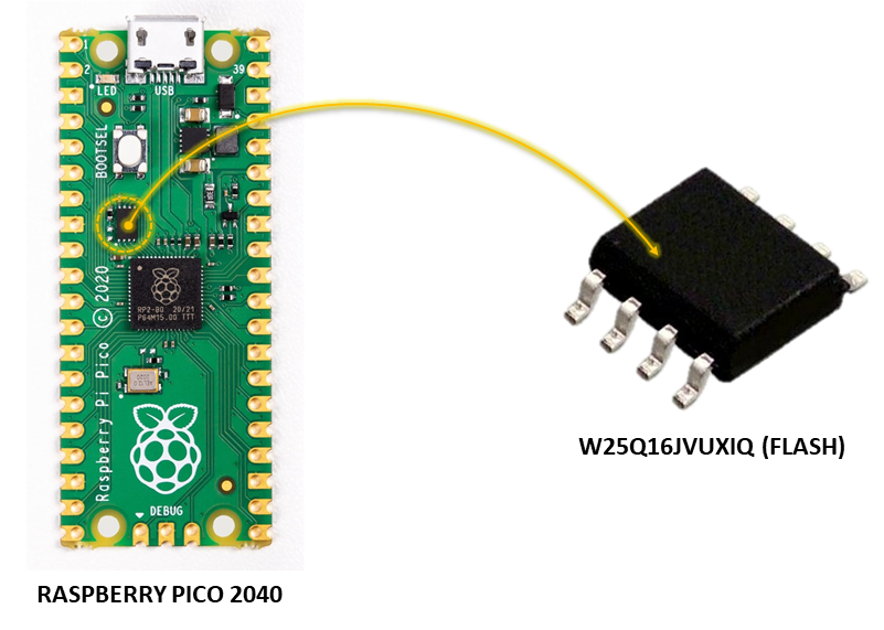 RP2050_Flash