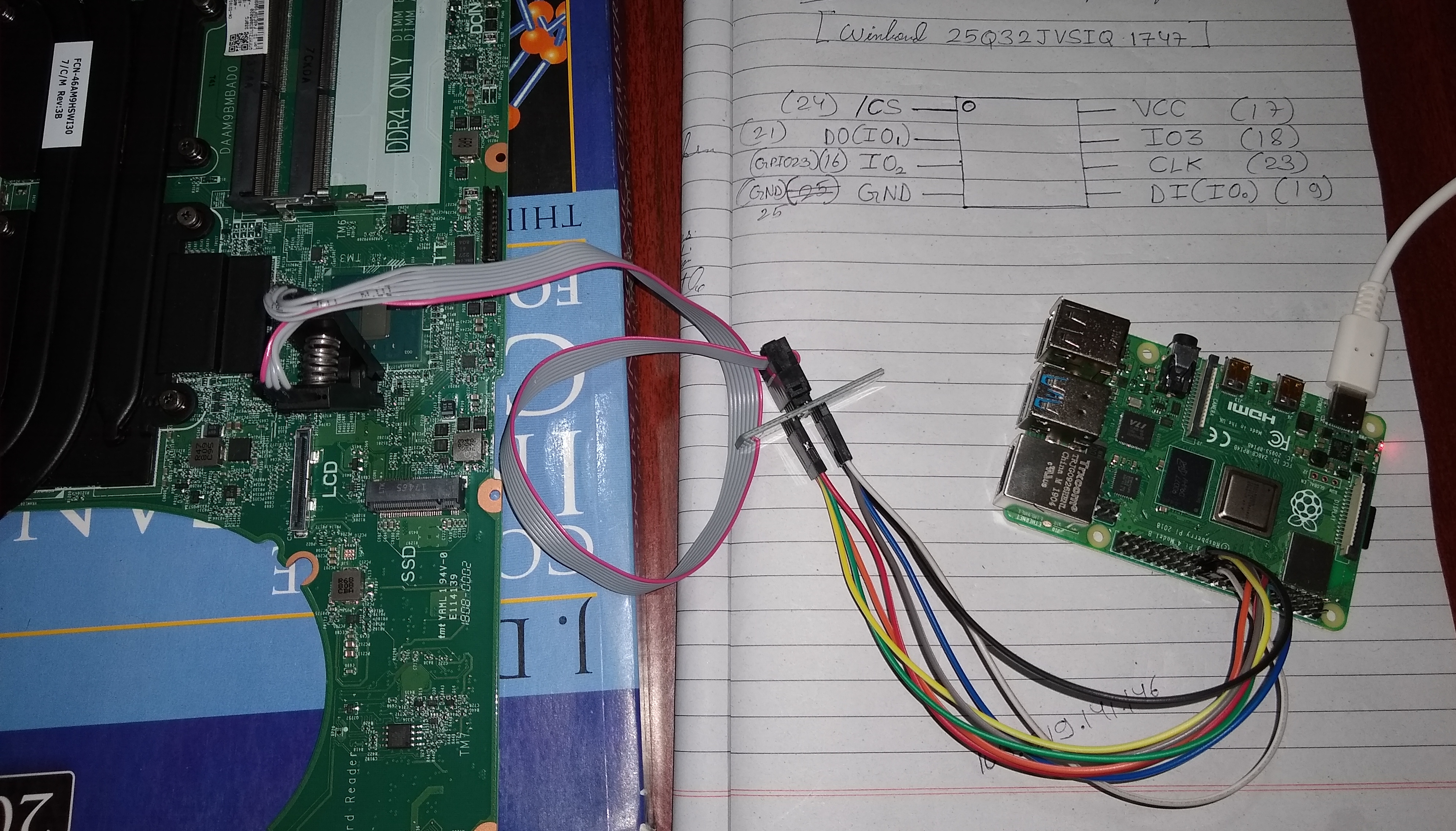 Mit PI angeschlossener Chip