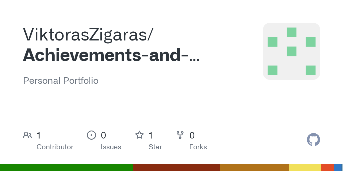 Achievements and Exposition