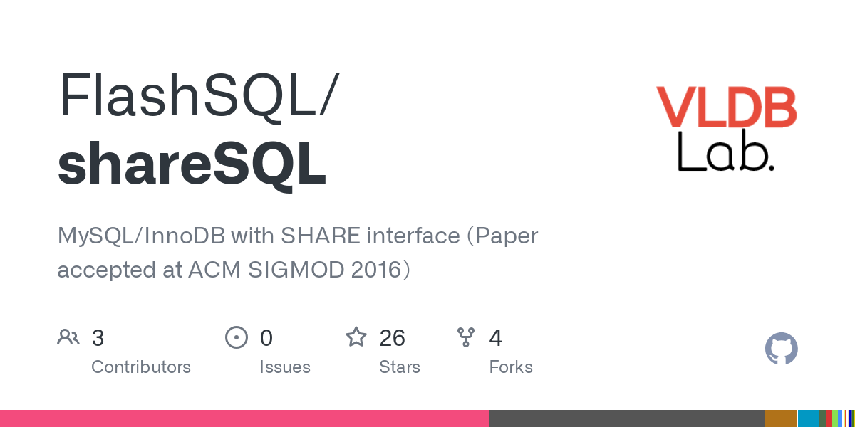 shareSQL