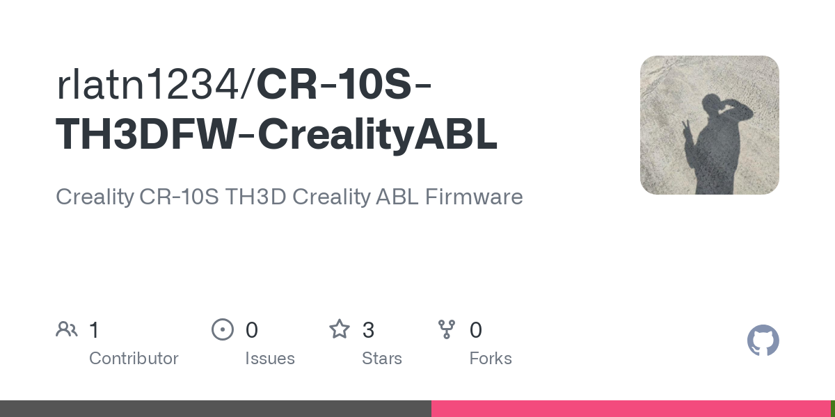 CR 10S TH3DFW CrealityABL