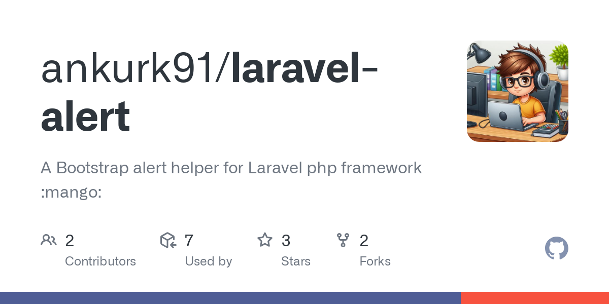 laravel alert