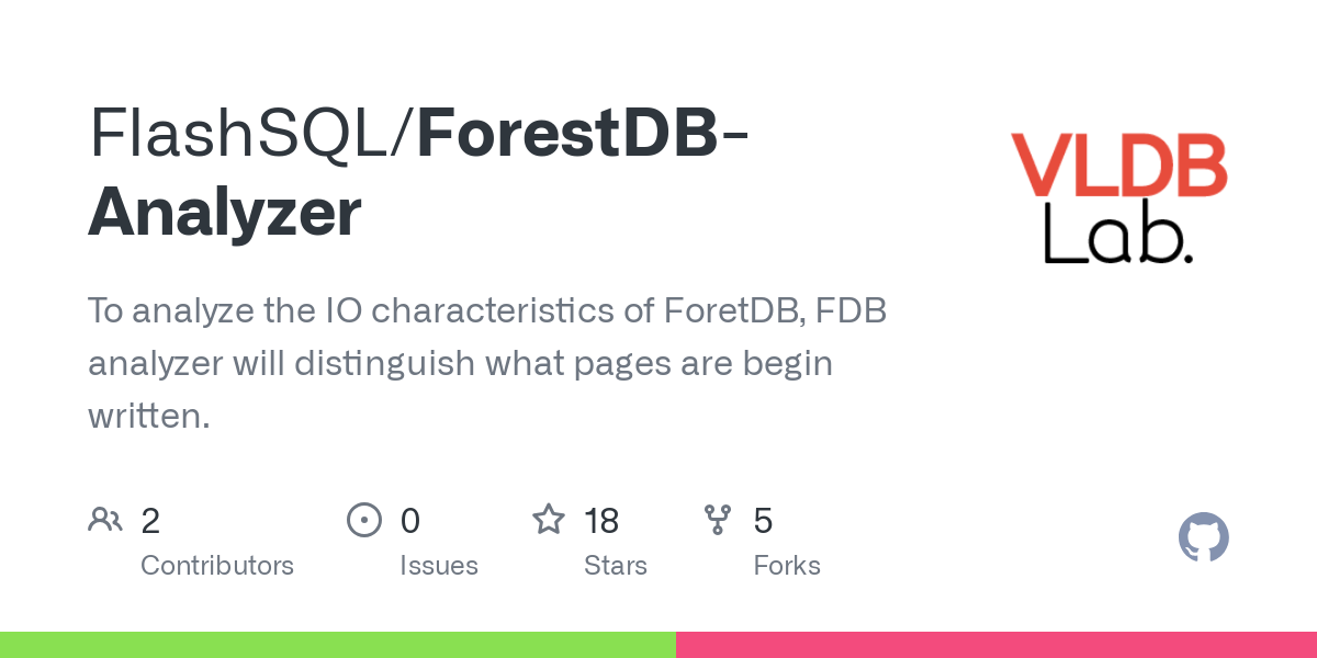 ForestDB Analyzer