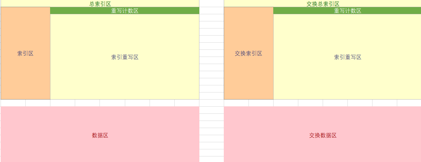 Image-20221020142948330