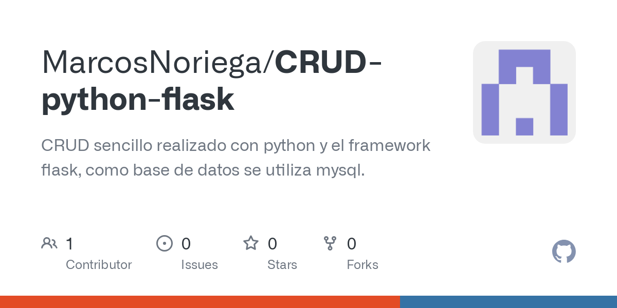 CRUD python flask