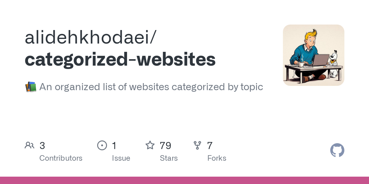 categorized websites