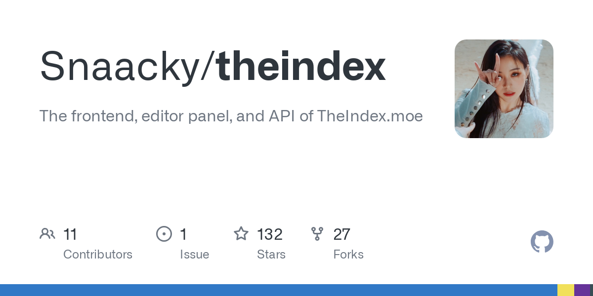 theindex