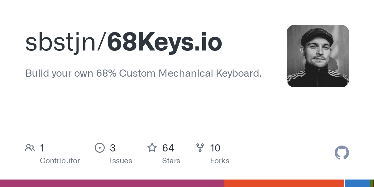 68Keys.io