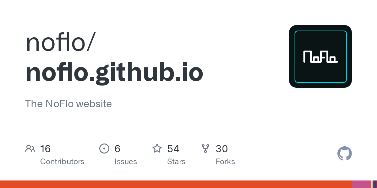 noflo.github.io