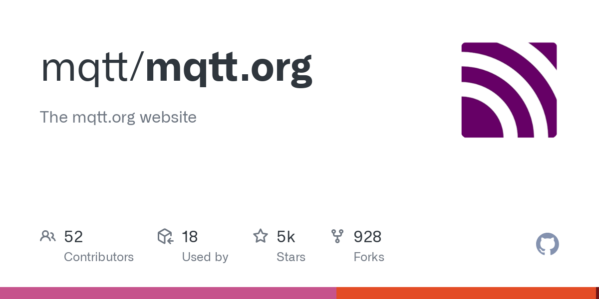mqtt.org