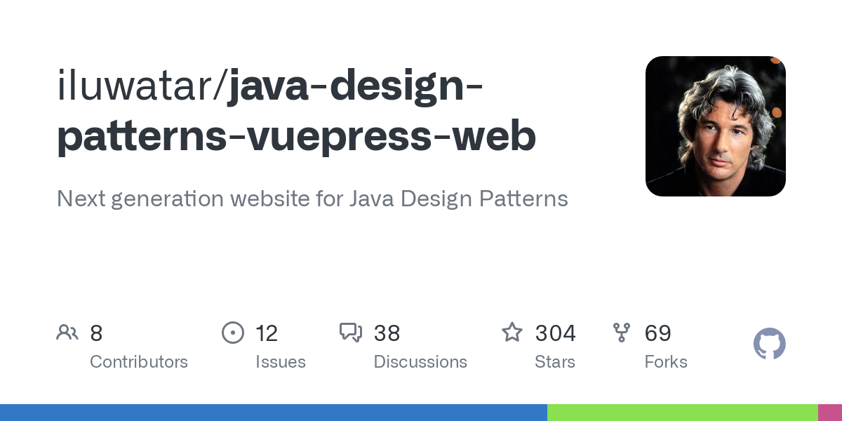 java design patterns vuepress web