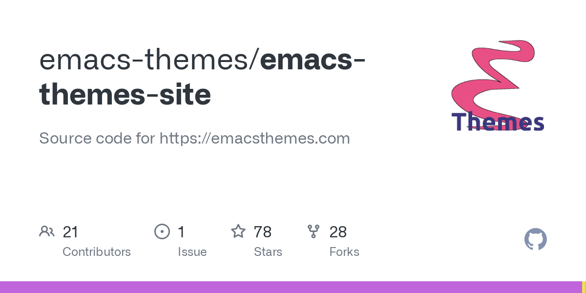 emacs themes site