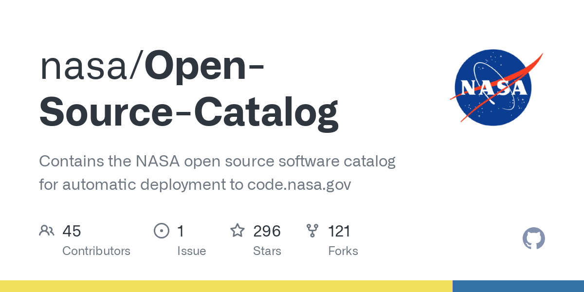 Open Source Catalog