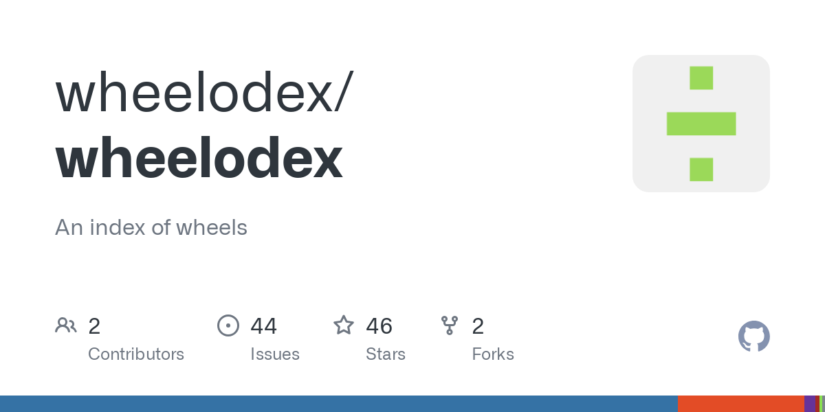 wheelodex