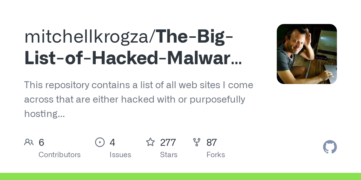 The Big List of Hacked Malware Web Sites