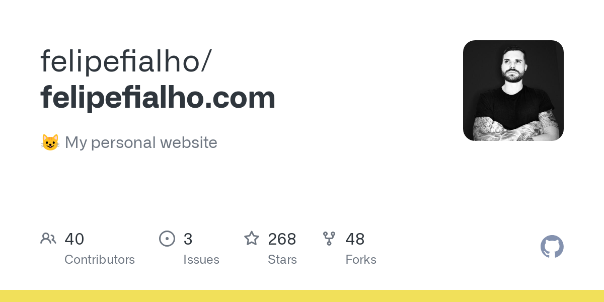 felipefialho.com