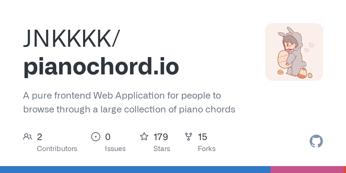 pianochord.io
