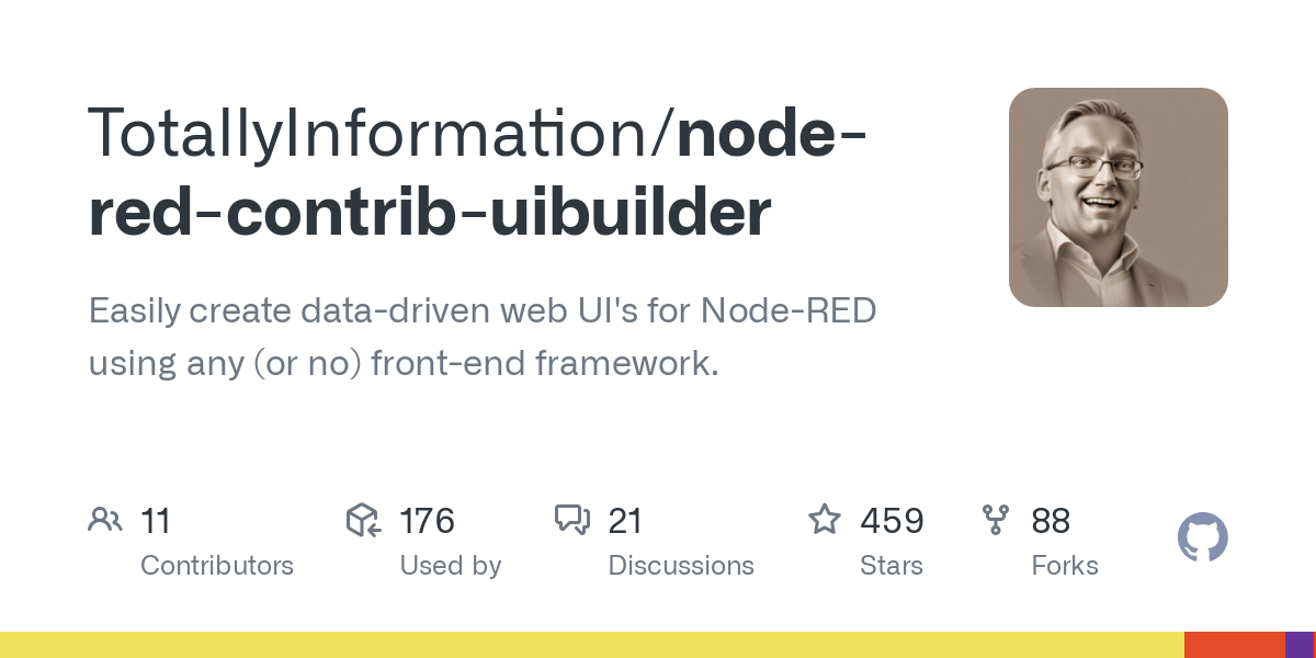 node red contrib uibuilder