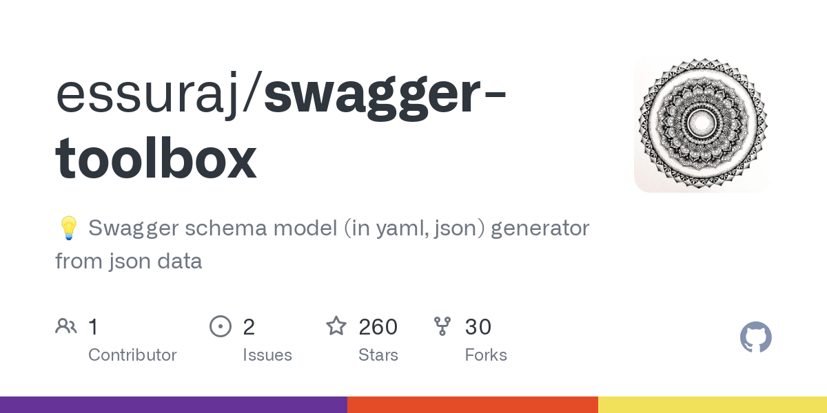 swagger toolbox