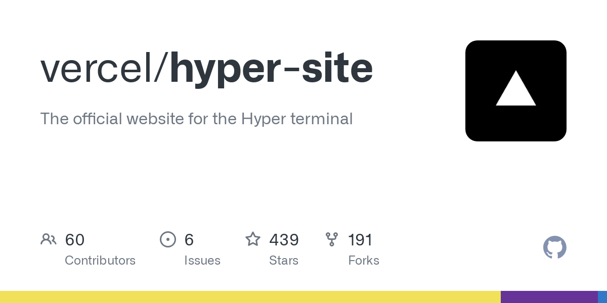 hyper site