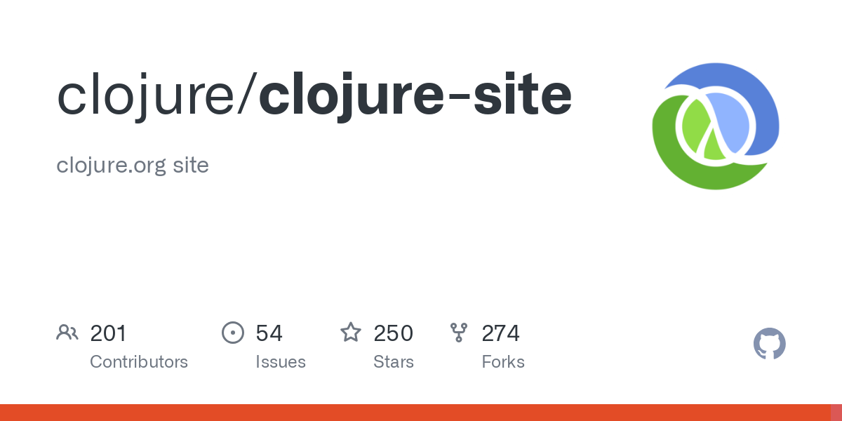 clojure site