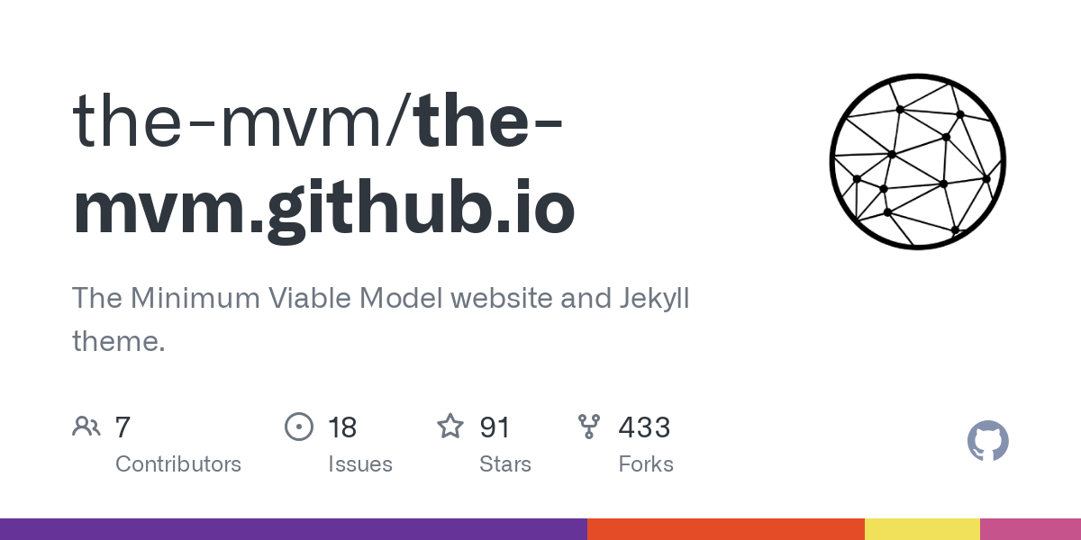 the mvm.github.io