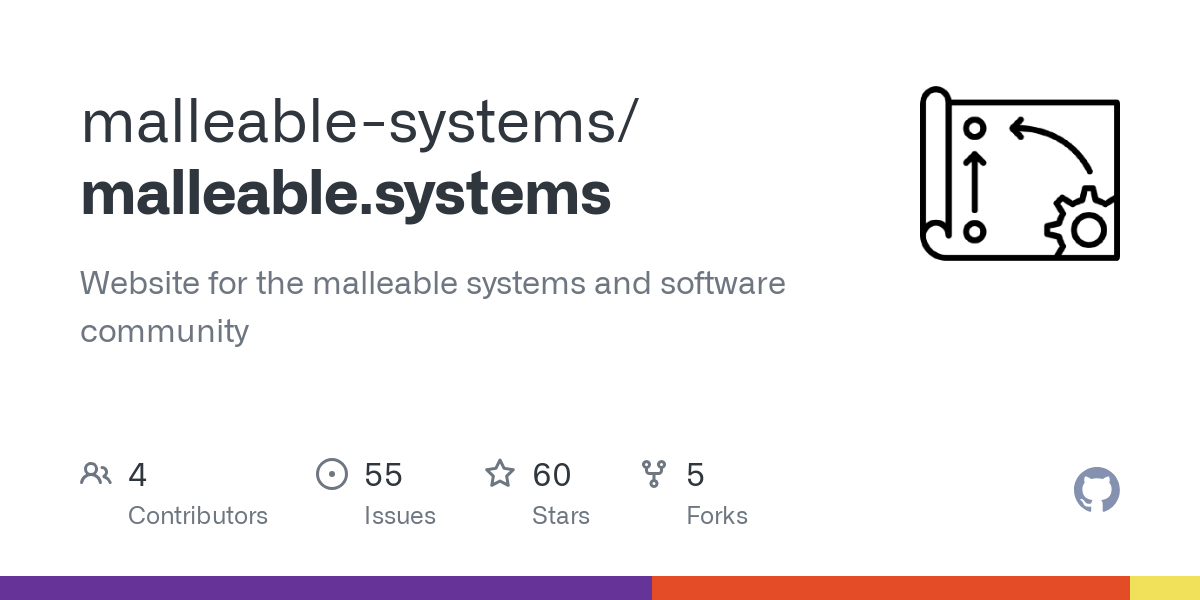 malleable.systems