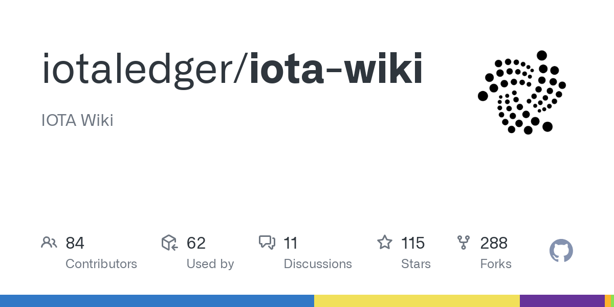 iota wiki