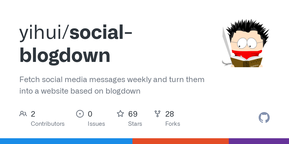 social blogdown