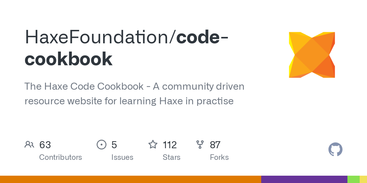 code cookbook