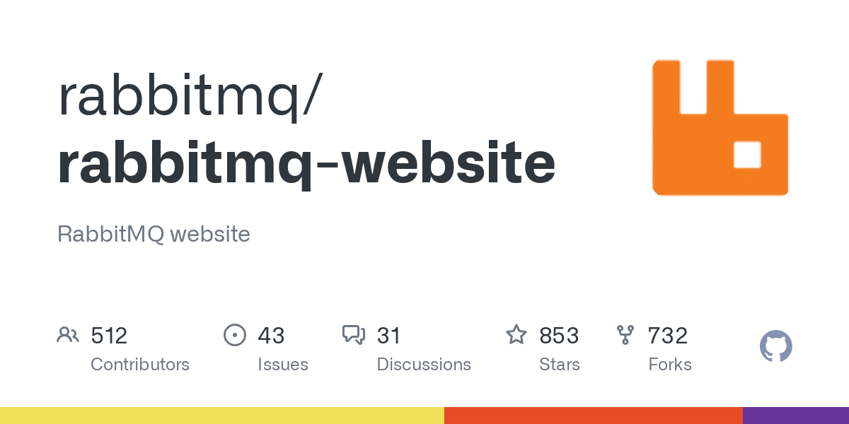 rabbitmq website