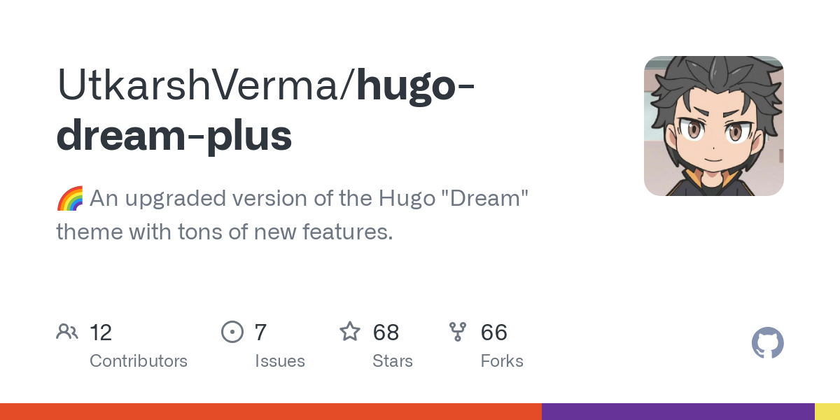 hugo dream plus