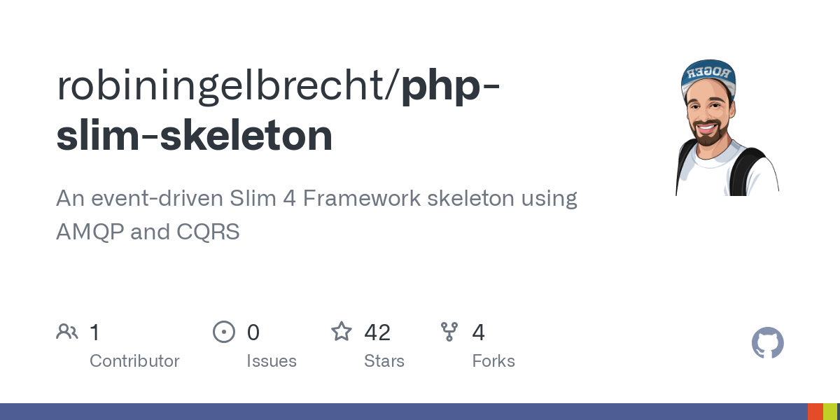 php slim skeleton