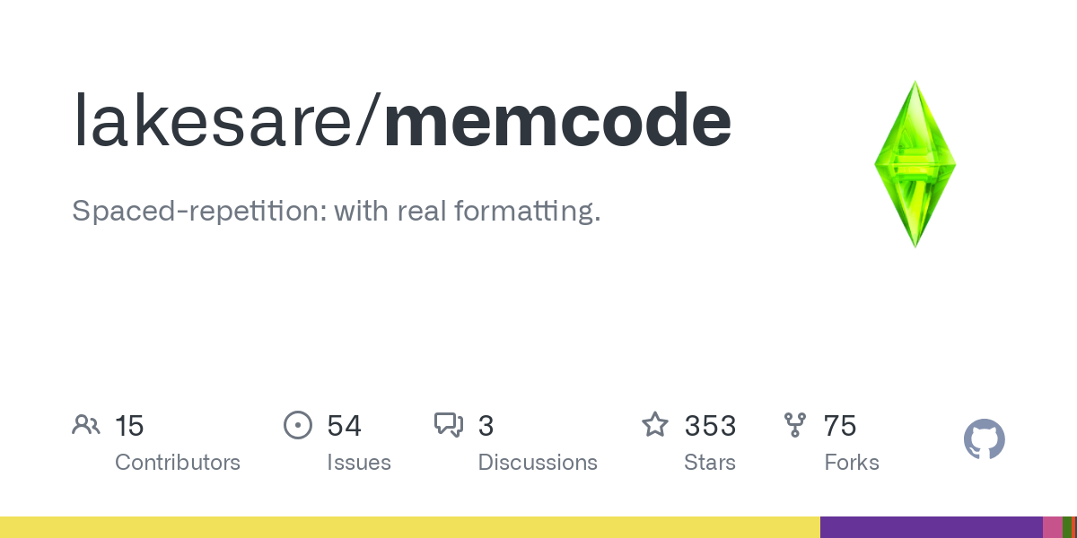 memcode