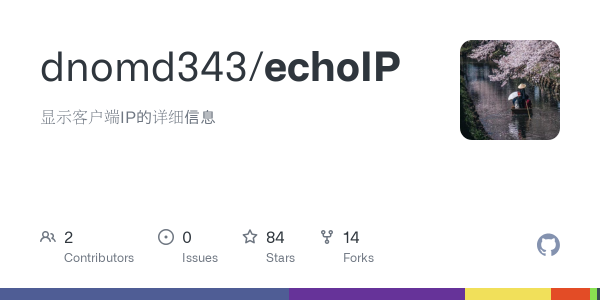 echoIP