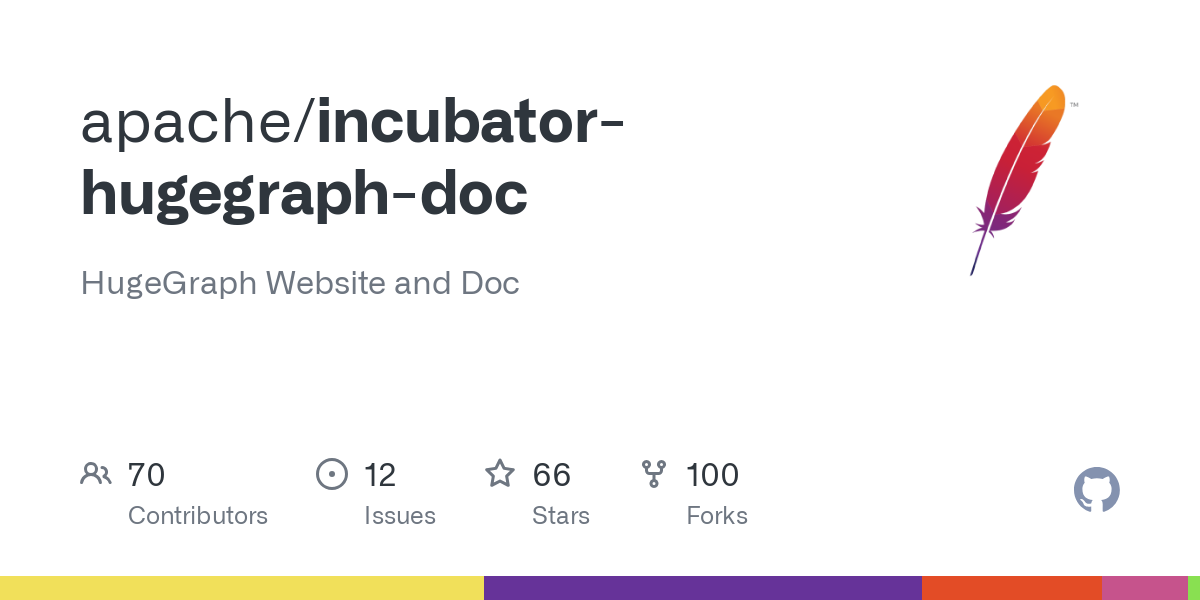incubator hugegraph doc
